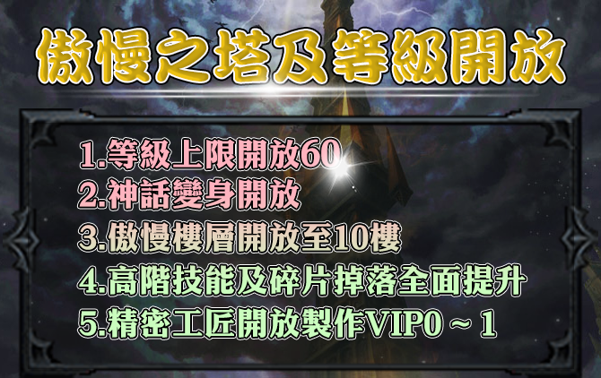 傲慢之塔等級.png